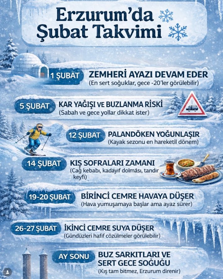 Erzurum’da Şubat Takvimi: Ayaz Sert, Kar Bereketli, Palandöken Hareketli